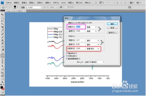 科研論文投稿時圖片的處理方法技巧