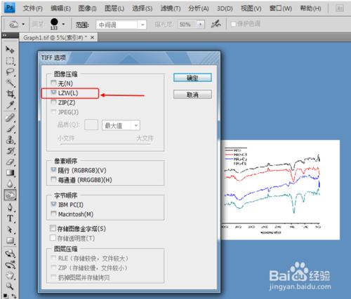 科研論文投稿時圖片的處理方法技巧