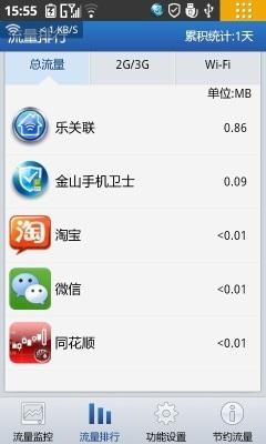 怎樣用金山手機衛士監控手機流量