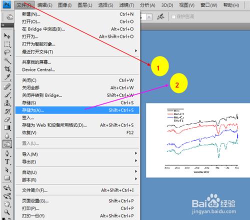 科研論文投稿時圖片的處理方法技巧