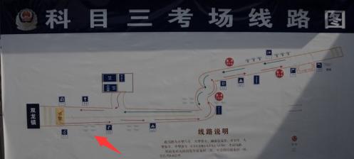 科目三五招遠離路考恐懼症