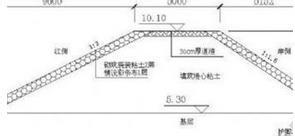 工程設計新手經驗：[2]工程量計算