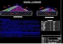 工程設計新手經驗：[2]工程量計算