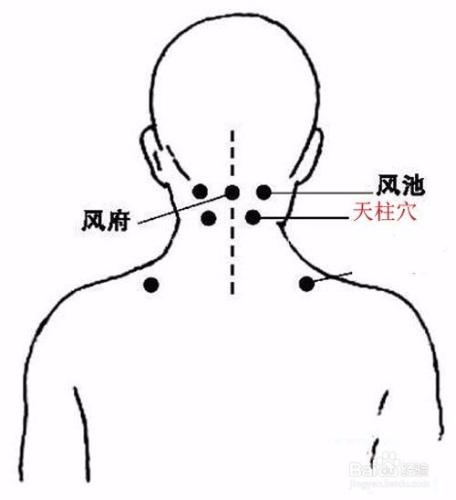 緩解頸椎疼痛小方法