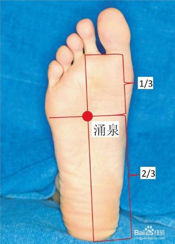 11個增高穴位和按摩方法