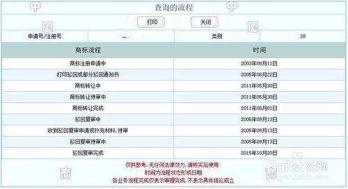 一隻蟬手把手教你如何避免網上買商標被騙