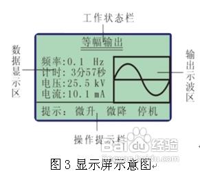 簡述超低頻交流耐壓裝置的兩種測試方法