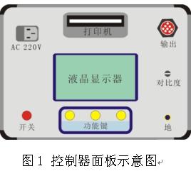 簡述超低頻交流耐壓裝置的兩種測試方法