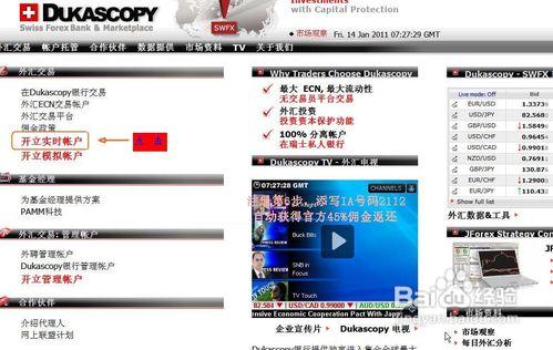 dukascopy開戶