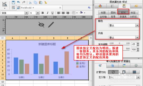 在web商業智能報表中的圖表預定義該如何設置