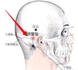 頭竅陰穴穴位位置圖及作用