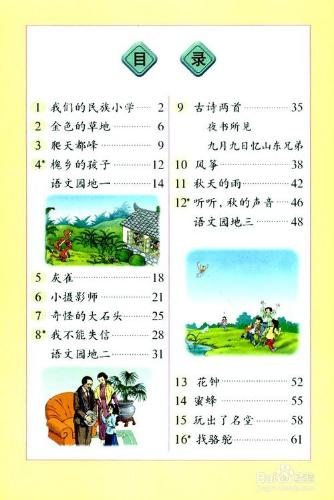 家長如何在家幫孩子進行小學語文考試前的複習