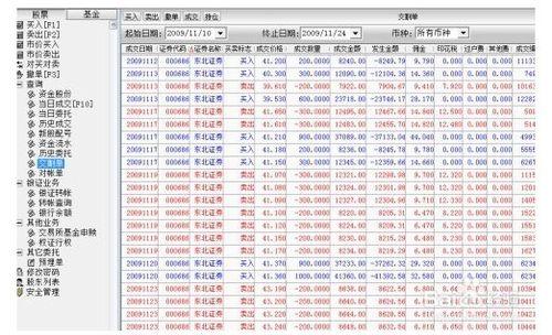 我如何降調低證券股票賬戶交易佣金費用經驗