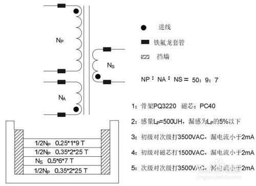 SM8015中大功率PWM控制電源芯片