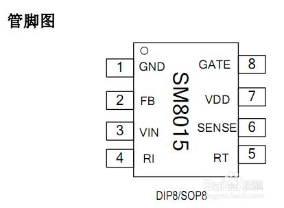 SM8015中大功率PWM控制電源芯片