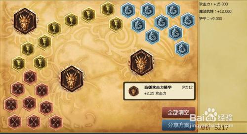 s6lol刀鋒意志天賦加點