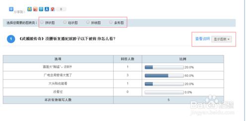 如何使用我要調查網創建調查問卷