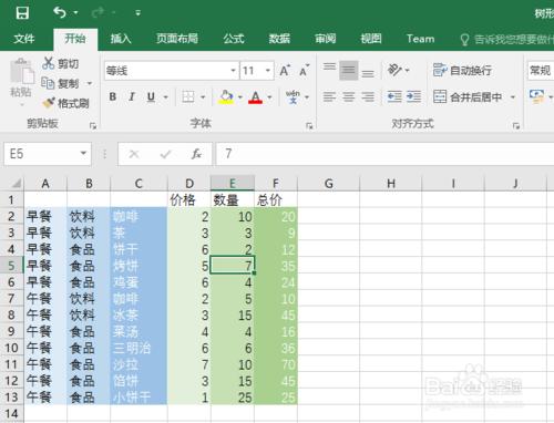 用 Excel 2016 新增的“樹形圖”分析銷售數據