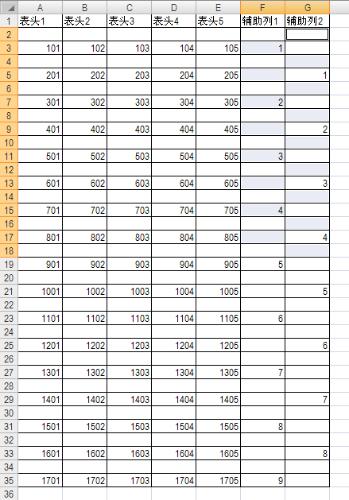 Excel中的隔行插入方法----定位法