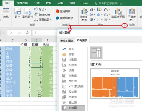 用 Excel 2016 新增的“樹形圖”分析銷售數據