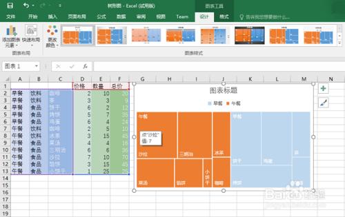 用 Excel 2016 新增的“樹形圖”分析銷售數據