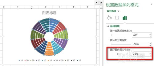 excel2013中如何更改圓環圖內徑大小