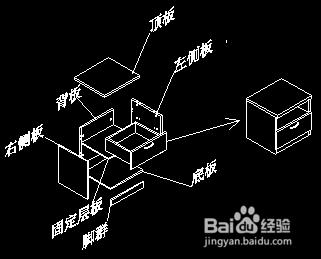 零基礎板式傢俱設計系列教程之床頭櫃的安裝