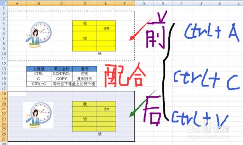 EXCEL2007快捷鍵學習之CTRL+C，複製內容