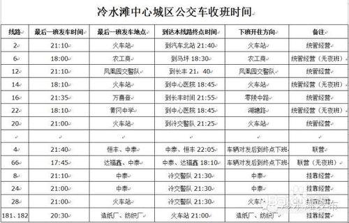 2015永州最全公交路線和公交時間