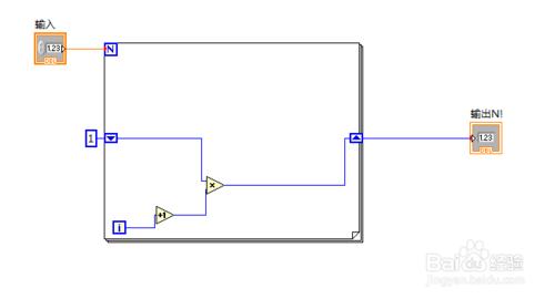 Labview如何實現FOR循環N！