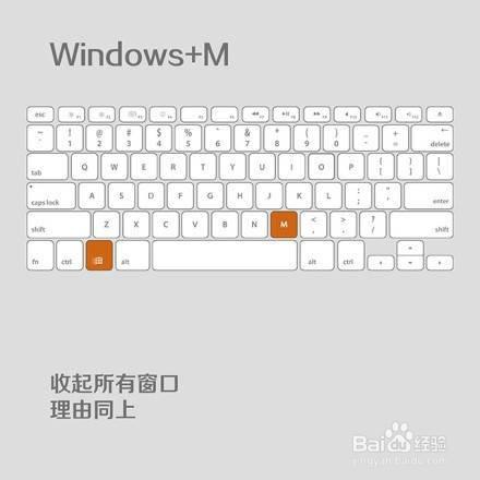 你所應該知道的win7.win8鍵盤快捷鍵使用方法