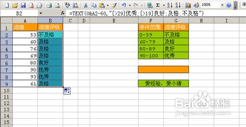 【Excel技巧】如何快速實現成績等級判斷