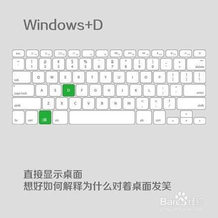 你所應該知道的win7.win8鍵盤快捷鍵使用方法