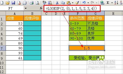 【Excel技巧】如何快速實現成績等級判斷