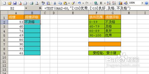 【Excel技巧】如何快速實現成績等級判斷