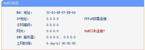 WAN口未連接，wan口IP全是0，wan口IP為0.0.0.0