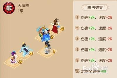 夢幻西遊陣法選擇與利弊