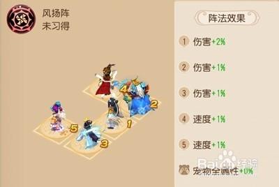 夢幻西遊陣法選擇與利弊