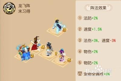 夢幻西遊陣法選擇與利弊