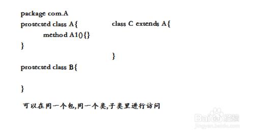 如何區別java中的public,private,protected