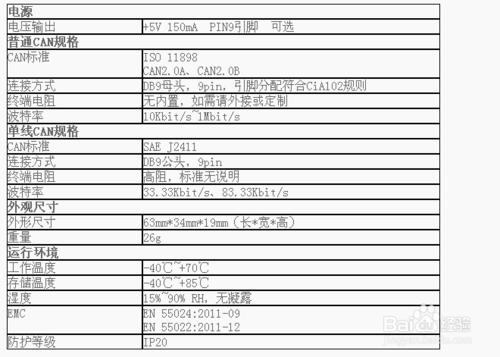 廣成CAN模塊 can總線技術 單線CAN轉換器