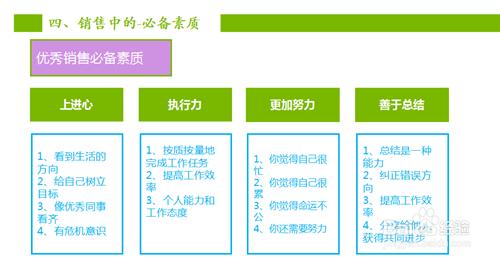 銷售技巧和銷售中的心理把握