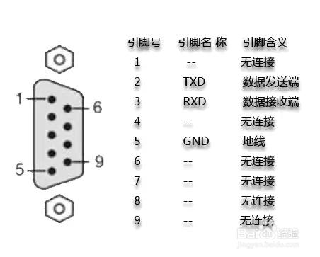 廣成CAN模塊 can總線技術 單線CAN轉換器