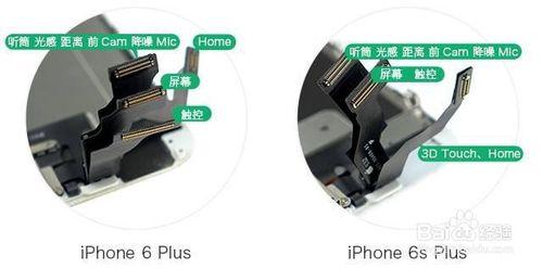 iphone6S plus和iphone6 plus硬件上有哪些不同