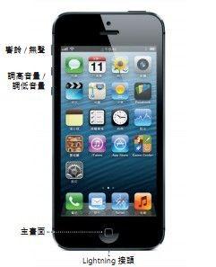iphone5使用教程