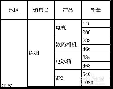 動態報表系統FineReport中縮放打印步驟