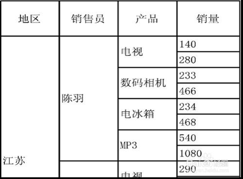 動態報表系統FineReport中縮放打印步驟