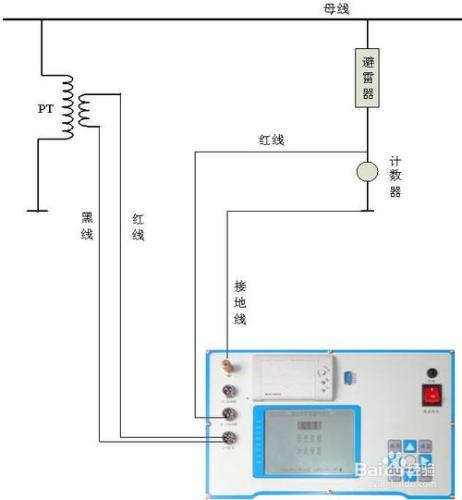 RTYZ-303避雷器帶電測試儀