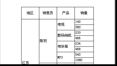 動態報表系統FineReport中縮放打印步驟