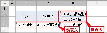 fastreport 入門教程之交叉報表